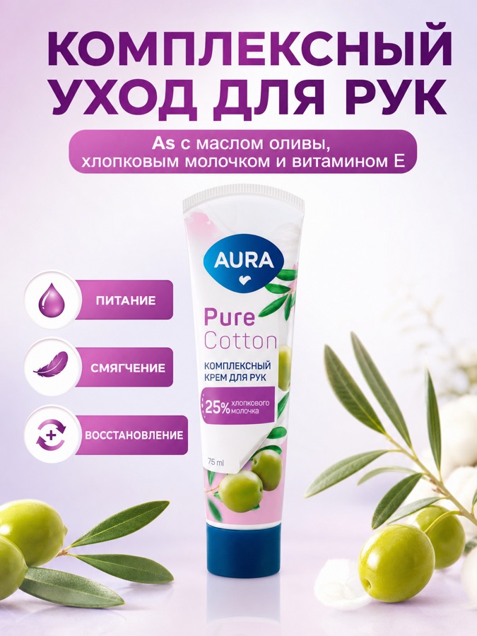 Карточка для маркетплейса: крем для рук Aura Pure Cotton